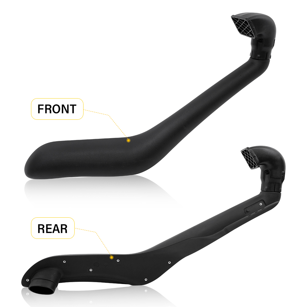 Zestaw snorkela do wlotu powie – Snorkel Set recenzja i cena